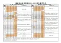 2010-2011学年教学日历