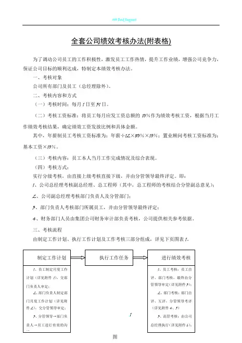 全套公司绩效考核办法(附表格)