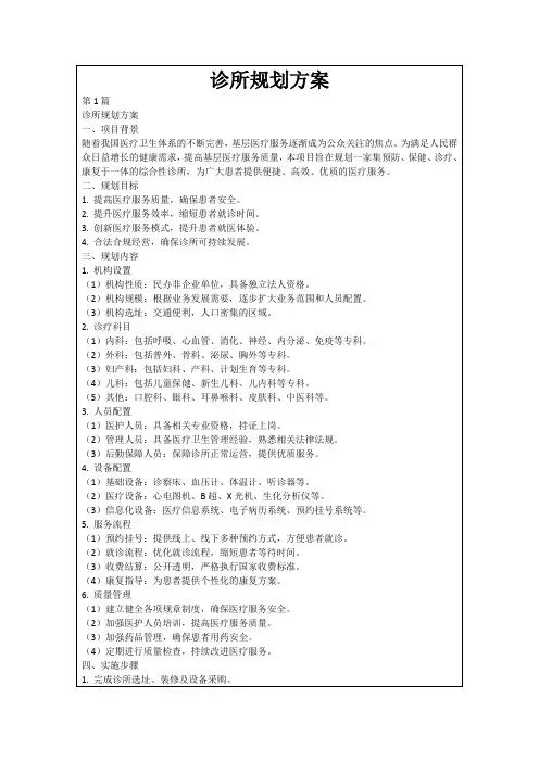 诊所规划方案