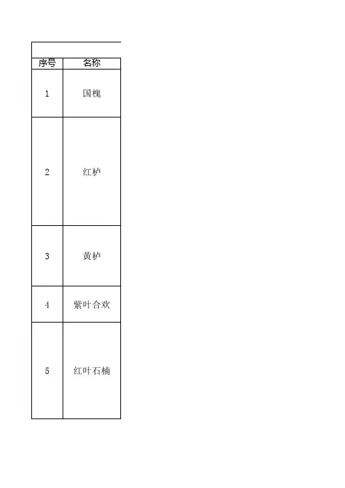 新疆常见彩叶树种汇总