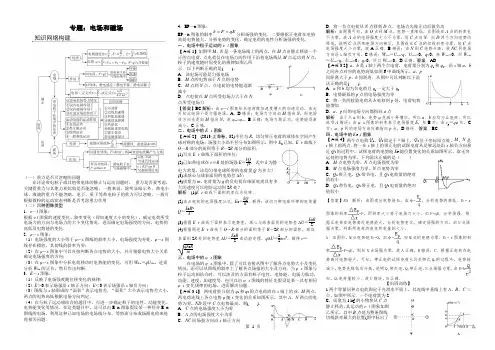 高中物理二轮专题——电场和磁场(解析版)