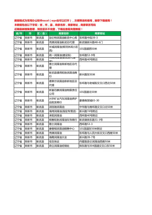 2020新版辽宁省阜新市彰武县润滑油工商企业公司商家名录名单联系电话号码地址大全20家