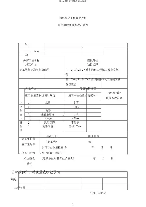 园林绿化工程验收最全表格