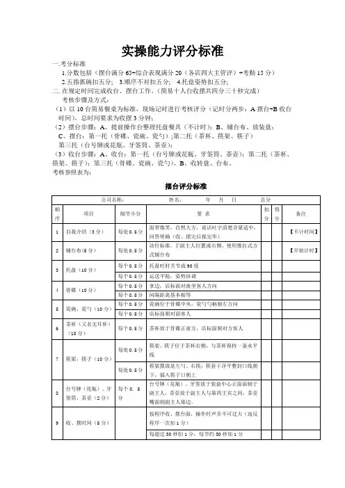 实操能力评分标准