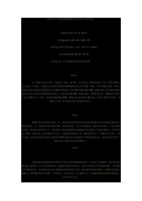 漆包线 的 铜包铝线(CCA)与其它同类产品的比较