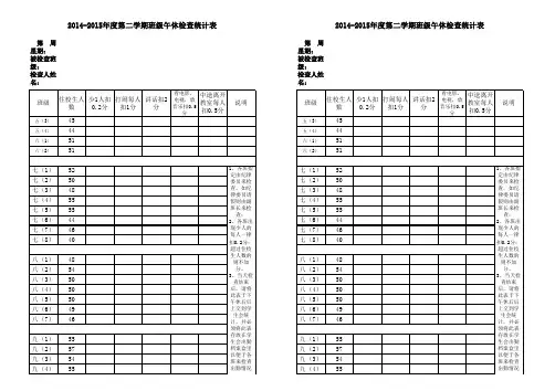 午休检查表