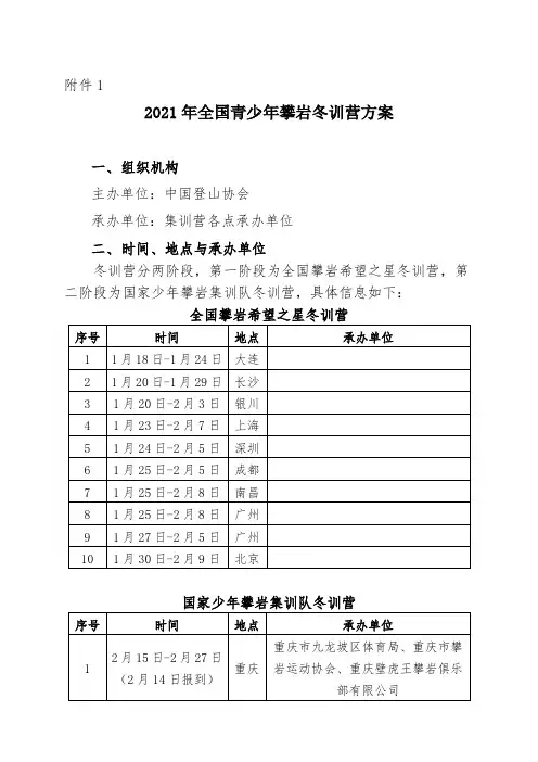 2021年全国青少年攀岩冬训营活动方案