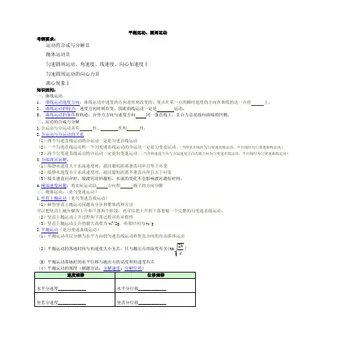 平抛运动圆周运动知识