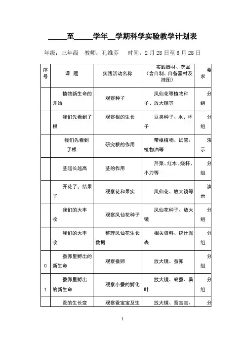 教科版三年级下册科学实验教学计划