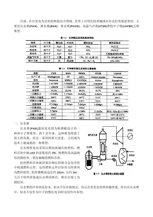 核反应堆的主要类型