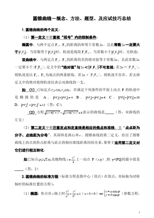 圆锥曲线―概念方法题型及应试技巧总结