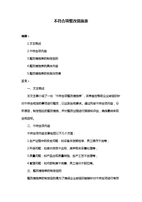 不符合项整改措施表