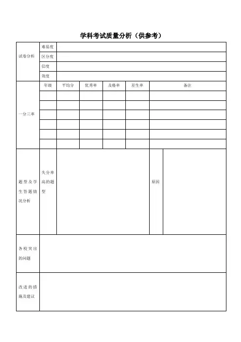 学科考试质量分析表精品