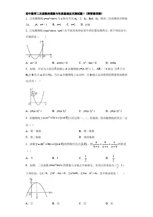 初中数学二次函数的图象与性质基础过关测试题1(附答案详解)