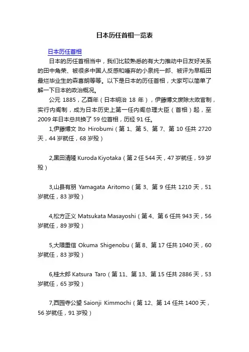 日本历任首相一览表