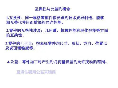 附1章表面粗糙度