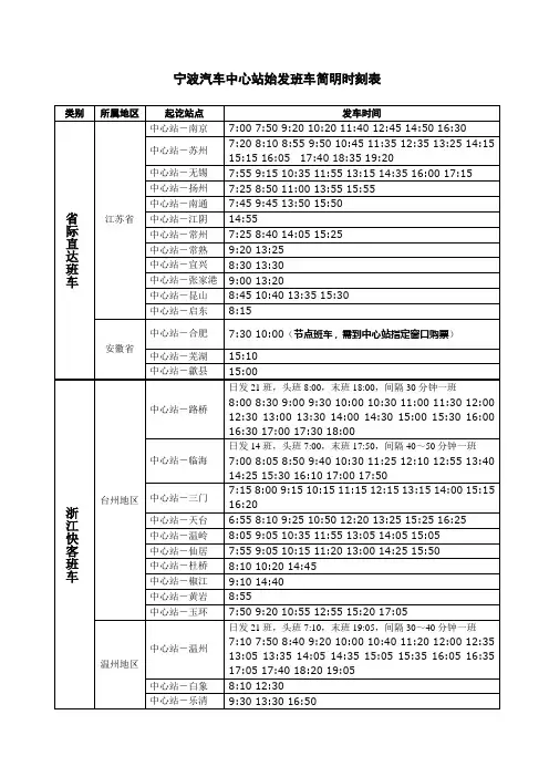 宁波汽车中心站、南站始发班车简明时刻表