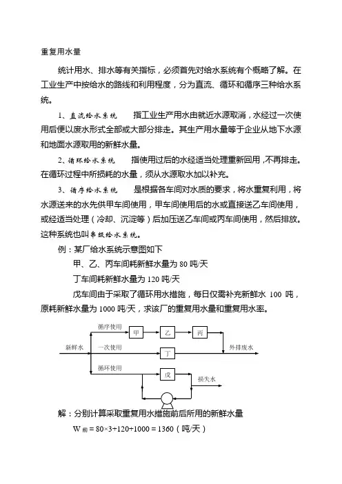 【2019年整理】污染物排放量的计算方法