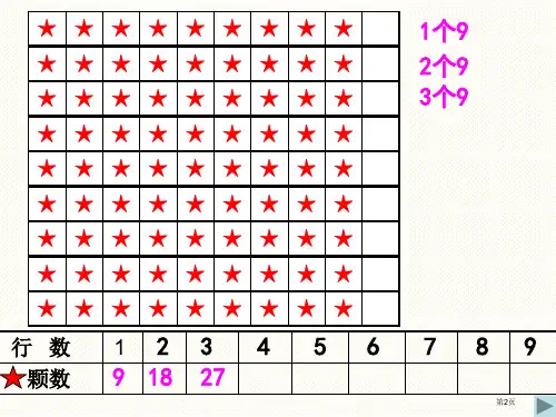 苏教版二上9的乘法口诀市公开课一等奖省优质课获奖课件