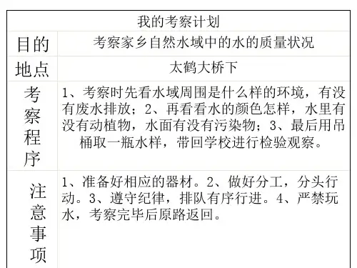 考察家乡自然水域