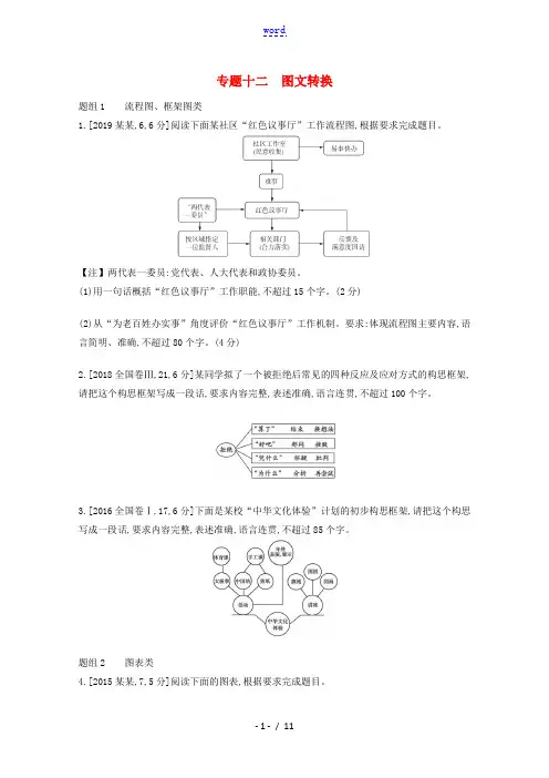 (全国版)高考语文一轮复习 专题十二 图文转换教案(含解斩)-人教版高三全册语文教案