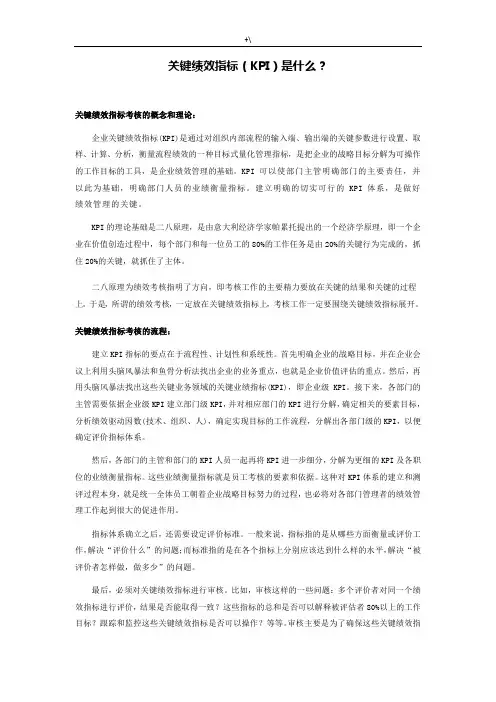 关键绩效计划指标(KPI)是什么