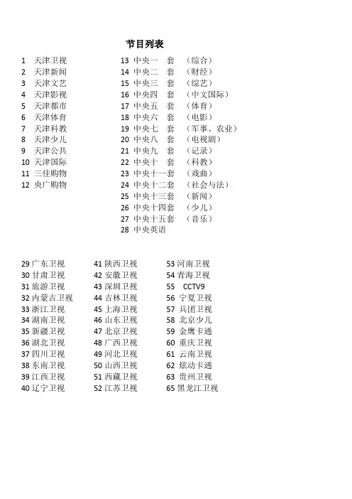 2016最新节目表