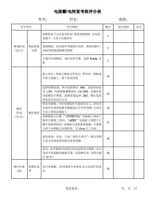 电除颤考核评分表