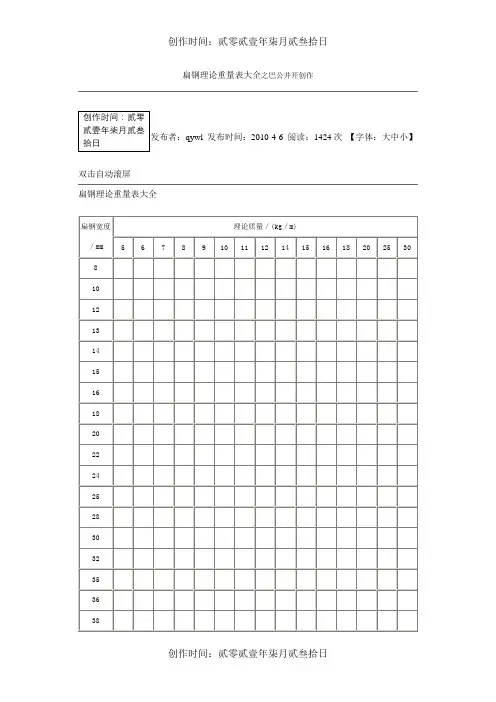 扁钢理论重量表大全