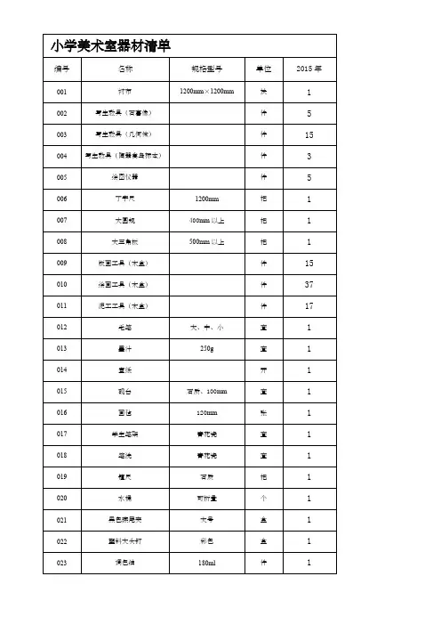 美术室器材清单215