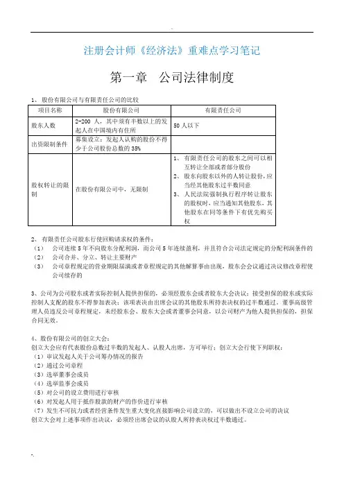 注册会计师《经济法》重难点学习笔记
