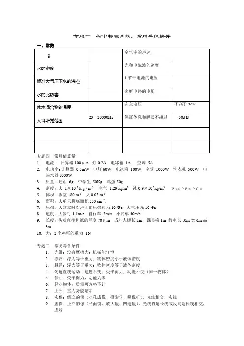 专题一  初中物理常数