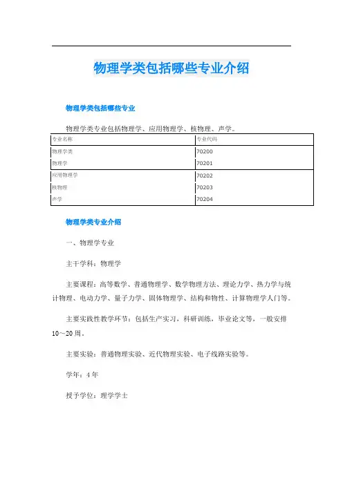 物理学类包括哪些专业介绍