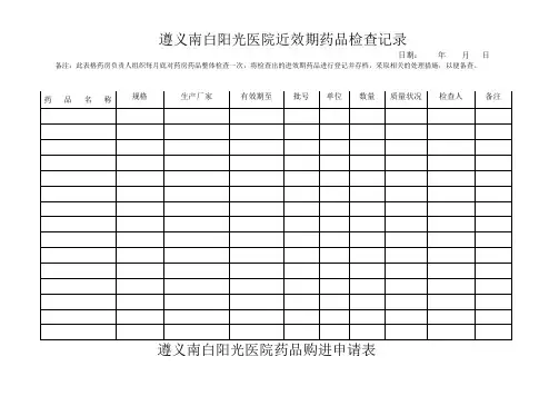药房登记相关表格(进出库、近效期)