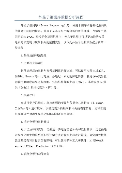 外显子组测序数据分析流程