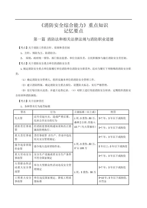 《消防安全综合能力》重点知识记忆要点
