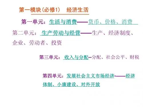 《经济生活》知识归纳