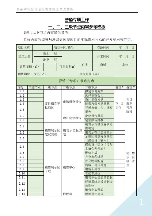 房地产项目营销节点计划管控模板(含1.2.3级详细节点)