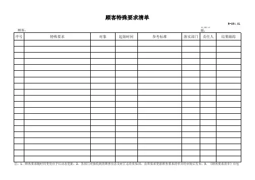 顾客特殊要求清单