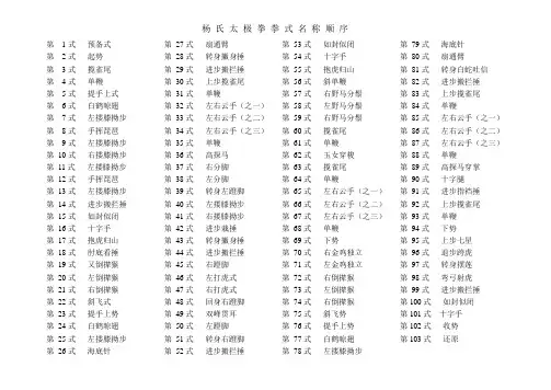 杨氏太极拳拳式名称顺序