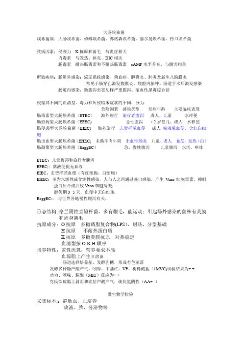 大肠埃希菌