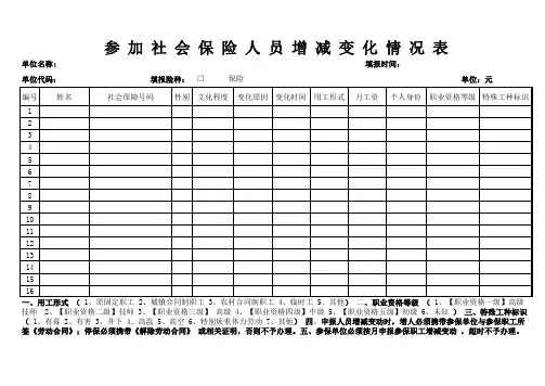 参加社会保险人员增减变动表.xls