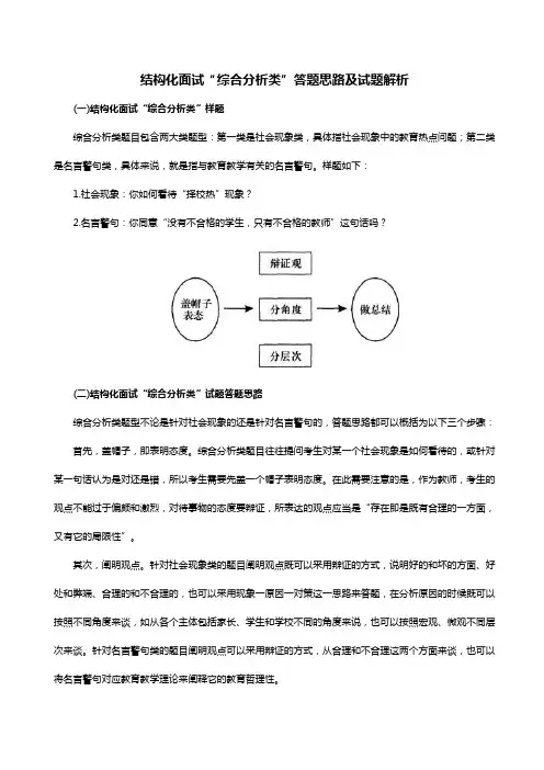 教师资格证结构化面试“综合分析类”答题思路及试题解析