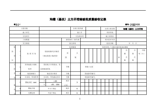 市政工程资料检验批新表格(资料必备)