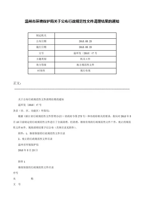 温州市环境保护局关于公布行政规范性文件清理结果的通知-温环发〔2018〕47号