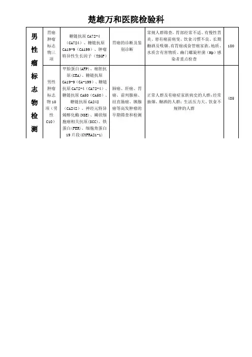 男性肿瘤标志物检测