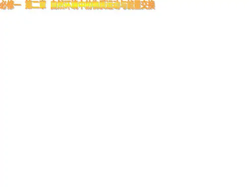 湘教版必修《大气环境》精品PPT课件