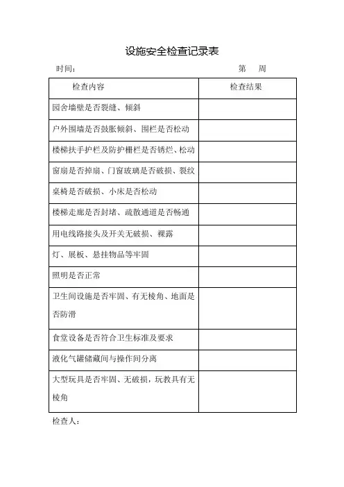 设施安全检查记录表