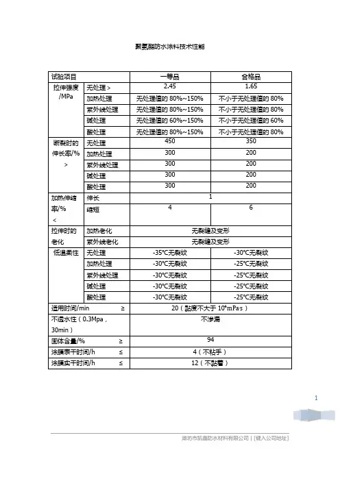 聚氨酯防水涂料的性能指标