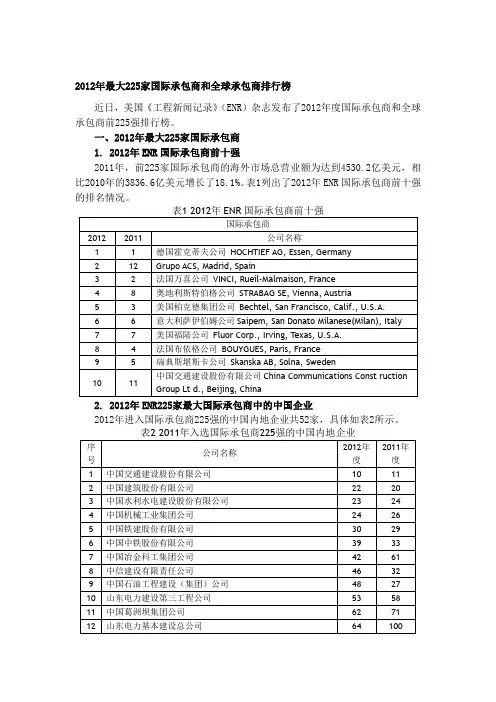 2012年最大225家国际承包商和全球承包商排行榜